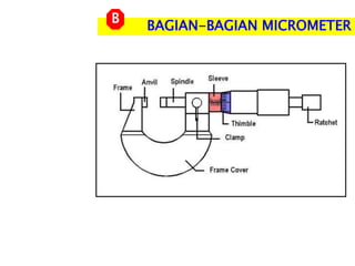 BAGIAN-BAGIAN MICROMETER
B
 