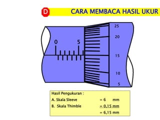 Hasil Pengukuran :
A. Skala Sleeve = 6 mm
B. Skala Thimble = 0,15 mm
= 6,15 mm
0
25
20
15
10
5
5
CARA MEMBACA HASIL UKUR
D
 