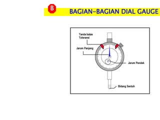 BAGIAN-BAGIAN DIAL GAUGE
B
 