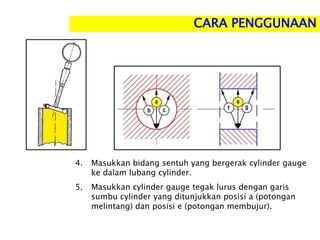 4. Masukkan bidang sentuh yang bergerak cylinder gauge
ke dalam lubang cylinder.
5. Masukkan cylinder gauge tegak lurus dengan garis
sumbu cylinder yang ditunjukkan posisi a (potongan
melintang) dan posisi e (potongan membujur).
CARA PENGGUNAAN
 