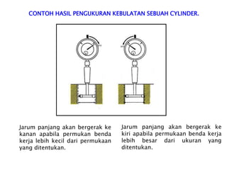 CONTOH HASIL PENGUKURAN KEBULATAN SEBUAH CYLINDER.
Jarum panjang akan bergerak ke
kanan apabila permukan benda
kerja lebih kecil dari permukaan
yang ditentukan.
Jarum panjang akan bergerak ke
kiri apabila permukaan benda kerja
lebih besar dari ukuran yang
ditentukan.
 