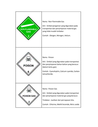 Alat alat kimia beserta kegunannya | DOCX