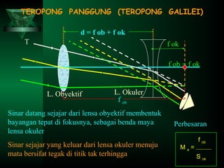 TEROPONG PANGGUNG (TEROPONG GALILEI)
d = f ob + f ok
T

f ok
f ob = f ok

L. Obyektif

L. Okuler
f ob

Sinar datang sejajar dari lensa obyektif membentuk
bayangan tepat di fokusnya, sebagai benda maya
lensa okuler
Sinar sejajar yang keluar dari lensa okuler menuju
mata bersifat tegak di titik tak terhingga

Perbesaran
Ma=

f ob
S ok

 