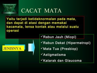 CACAT MATA
Yaitu terjadi ketidaknormalan pada mata,
Yaitu terjadi ketidaknormalan pada mata,
dan dapat di atasi dengan memakai
dan dapat di atasi dengan memakai
kacamata, lensa kontak atau melalui suatu
kacamata, lensa kontak atau melalui suatu
operasi
operasi
Rabun Jauh (Miopi)
Rabun Dekat (Hipermetropi)

JENISNYA

Mata Tua (Presbiop)
Astigmatisma
Katarak dan Glaucoma

 