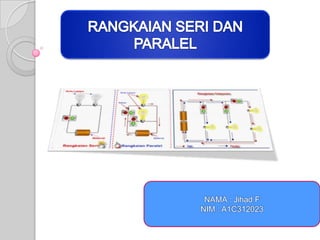 NAMA : Jihad F
NIM : A1C312023

 