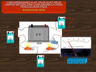 CARA MEMASANG ALAT UKUR KUAT ARUS
(AMPER METER) DAN CARA MEMBACA HASIL
PENGUKURAN PADA
RANGKAIAN SERI

i3 = 1,4 A

SERI
i1 = 1,4 A

i2 = 1,4 A

i = i1 = i2 = i3

 