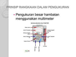 PRINSIP RANGKAIAN DALAM PENGUKURAN


Pengukuran besar hambatan
menggunakan multimeter

 