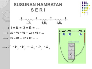 SUSUNAN HAMBATAN
SERI

i = i1 = i2 = i3 = ....
VS = Vs = V1 + V2 + V3 + ...
RS = R1 + R2 + R3 + ...

V1 : V 2 : V 3

R1 : R 2 : R 3

 