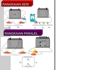 RANGKAIAN SERI

R1

R2

R1

RANGKAIAN PARALEL

R1
R2

R2

R3

 
