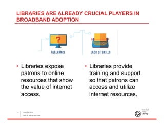 •  Libraries expose
patrons to online
resources that show
the value of internet
access.
LIBRARIES ARE ALREADY CRUCIAL PLAYERS IN
BROADBAND ADOPTION
June 26, 2015
ALA: A Tale of Two Cities
5
•  Libraries provide
training and support
so that patrons can
access and utilize
internet resources.
 