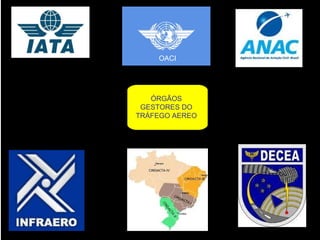 , t OACI ÓRGÃOS GESTORES DO TRÁFEGO AEREO 
