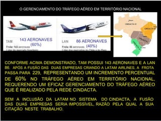 O GERENCIAMENTO DO TRÁFEGO AÉREO EM TERRITÓRIO NACIONAL CONFORME ACIMA DEMONSTRADO, TAM POSSUI 143 AERONAVES E A LAN 86 .  APÓS A FUSÃO DAS  DUAS EMPRESAS CRIANDO A LATAM AIRLINES, A  FROTA  PASSA PARA  229,  REPRESENTANDO UM INCREMENTO PERCENTUAL DE  60%  NO TRÁFEGO AÉREO EM TERRITÓRIO NACIONAL, REQUERENDO UM EFICAZ GERENCIAMENTO DO TRÁFEGO AÉREO QUE É REALIZADO PELA REDE CINDACTA.  SEM  A  INCLUSÃO  DA  LATAM NO  SISTEMA  DO CINDACTA,  A  FUSÃO  DAS  DUAS  EMPRESAS  SERIA IMPOSSÍVEL, RAZÃO  PELA  QUAL  A  SUA  CITAÇÃO  NESTE  TRABALHO.  143 AERONAVES (60%) 86 AERONAVES (40%) 