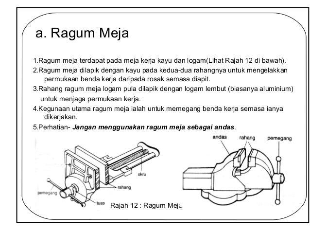 Alatan Tangan Dalam Kerja Kayu