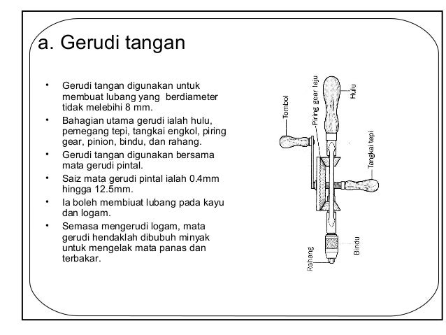 Alatan tangan-dalam-kerja-kayu