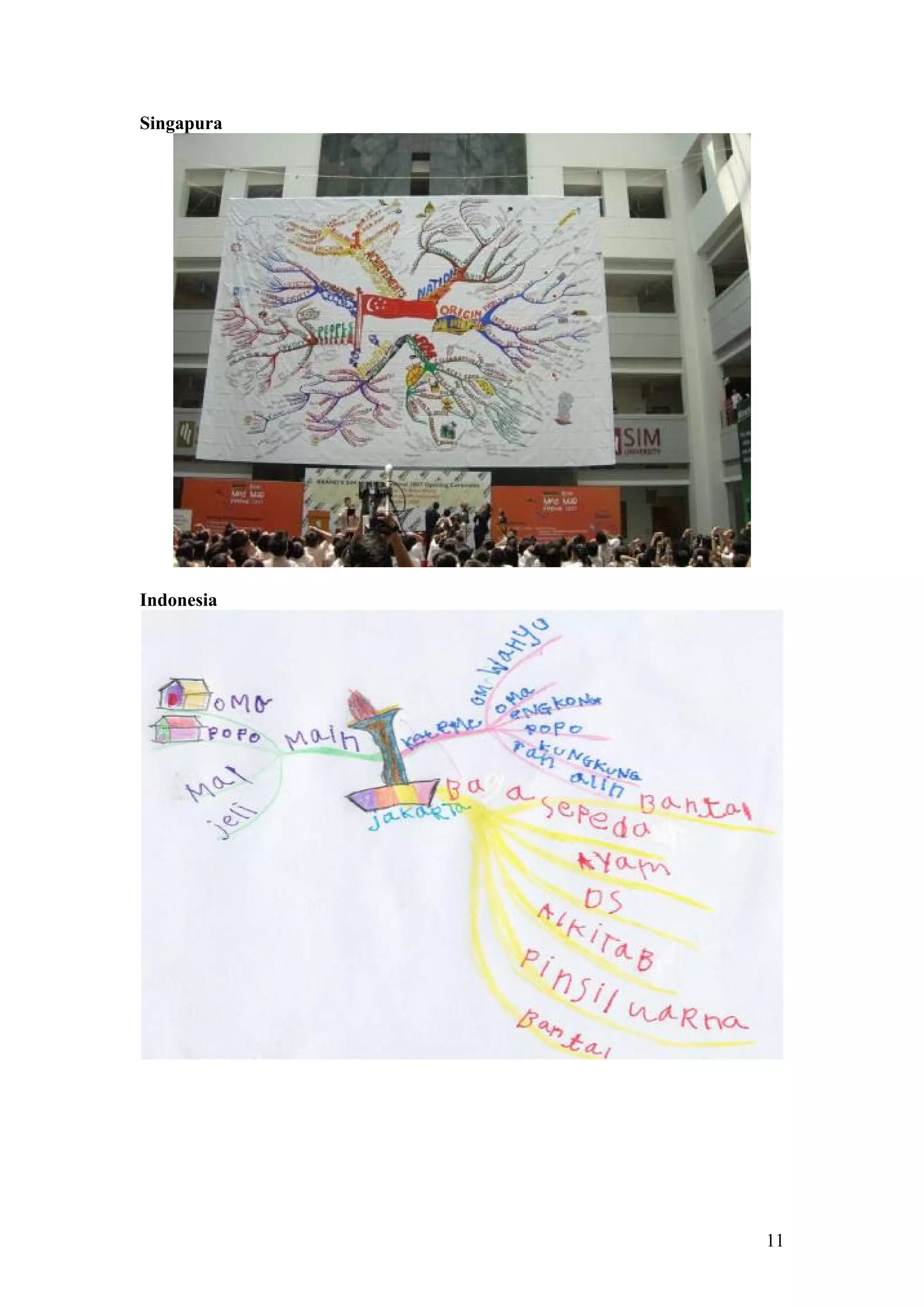 Singapura
Indonesia
11
 