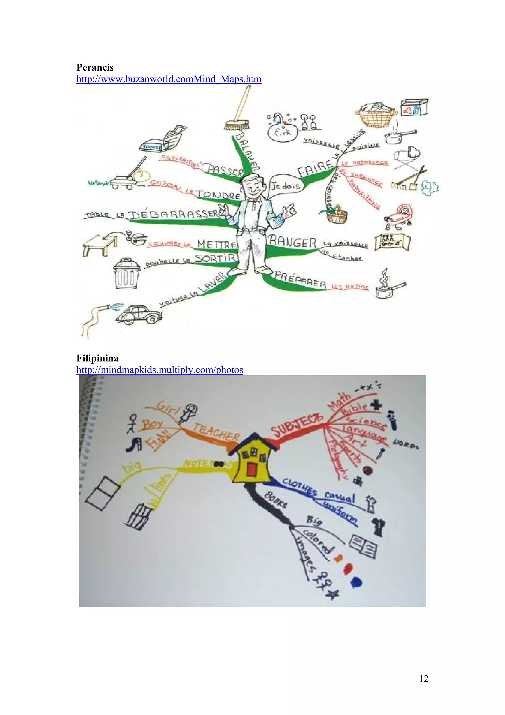 Perancis
http://www.buzanworld.comMind_Maps.htm
Filipinina
http://mindmapkids.multiply.com/photos
12
 