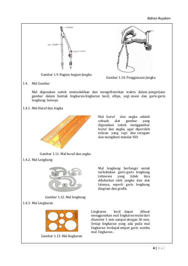  Alat  gambar  teknik  manual