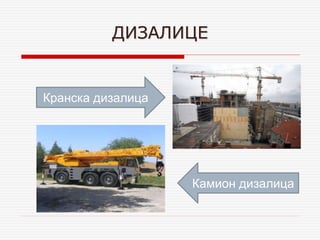 ДИЗАЛИЦЕ
Камион дизалица
Кранска дизалица
 