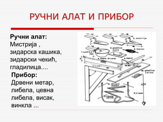 РУЧНИ АЛАТ И ПРИБОР
Ручни алат:
Мистрија ,
зидарска кашика,
зидарски чекић,
гладилица....
Прибор:
Дрвени метар,
либела, цевна
либела, висак,
винкла ...
 