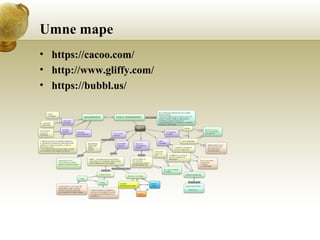 Umne mape
• https://cacoo.com/
• http://www.gliffy.com/
• https://bubbl.us/

 