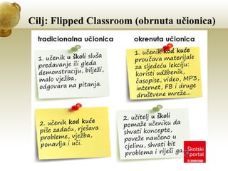 Cilj: Flipped Classroom (obrnuta učionica)

 