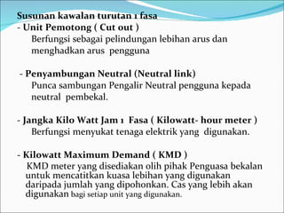 Susunan kawalan turutan 1 fasa -  Unit Pemotong ( Cut out ) Berfungsi sebagai pelindungan lebihan arus dan menghadkan arus  pengguna -  Penyambungan Neutral (Neutral link) Punca sambungan Pengalir Neutral pengguna kepada neutral  pembekal. -  Jangka Kilo Watt Jam 1  Fasa ( Kilowatt- hour meter ) Berfungsi menyukat tenaga elektrik yang  digunakan. -  Kilowatt Maximum Demand ( KMD ) KMD meter yang disediakan olih pihak Penguasa bekalan untuk mencatitkan kuasa lebihan yang digunakan daripada jumlah yang dipohonkan. Cas yang lebih akan digunakan  bagi setiap unit yang digunakan. 
