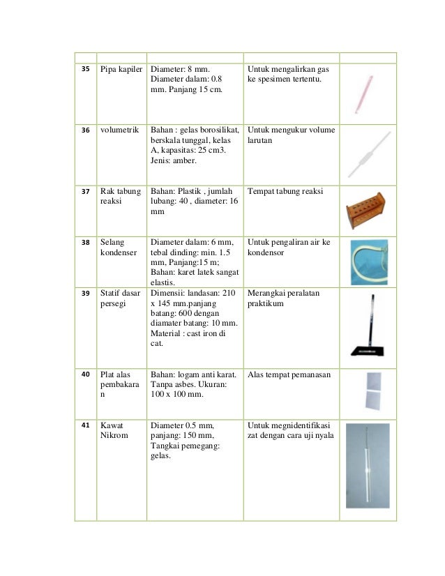 ALAT ALAT LABORATORIUM KIMIA KLINIK