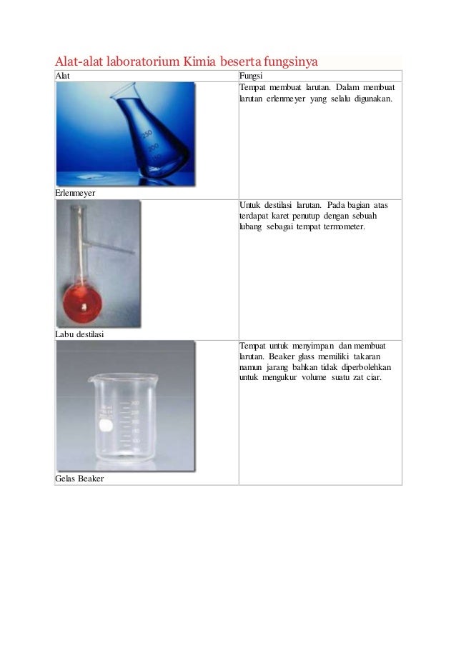 101 Gambar Dan Fungsi Gelas Erlenmeyer Paling Hist 