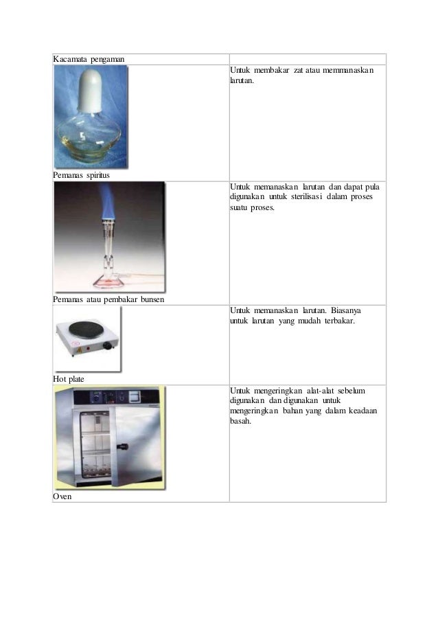 Alat Lab Beserta Fungsinya Kimia