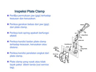 penggunaan alat lifting di dunia penerbangan Images... alat lifting.pdf