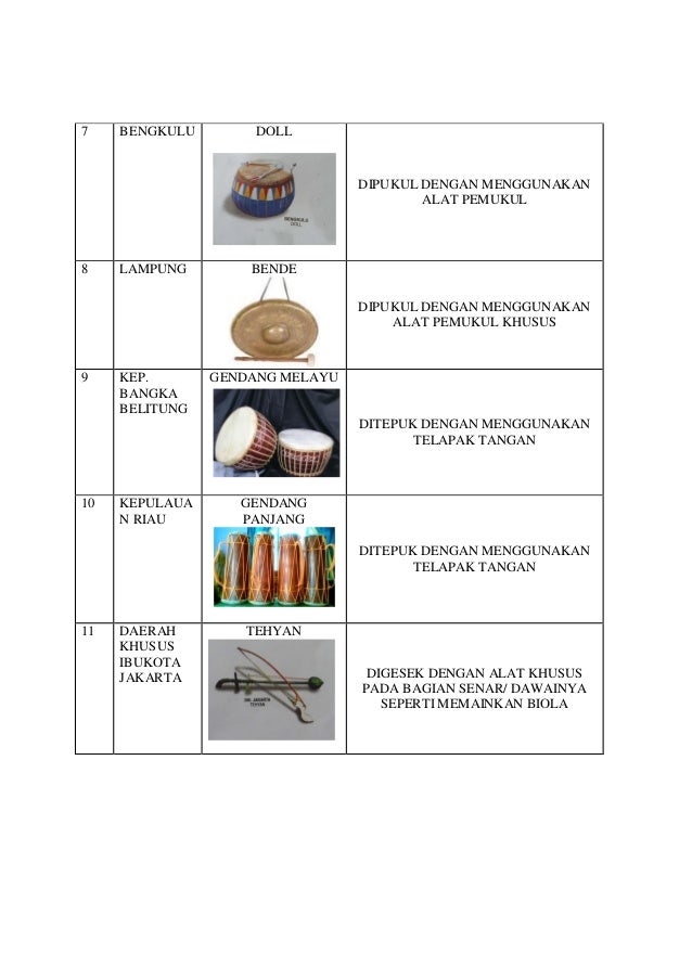 76+ Gambar Alat Musik Tradisional Yang Dipukul HD 76+ Gambar Alat Musik Tradisional Yang Dipukul HD