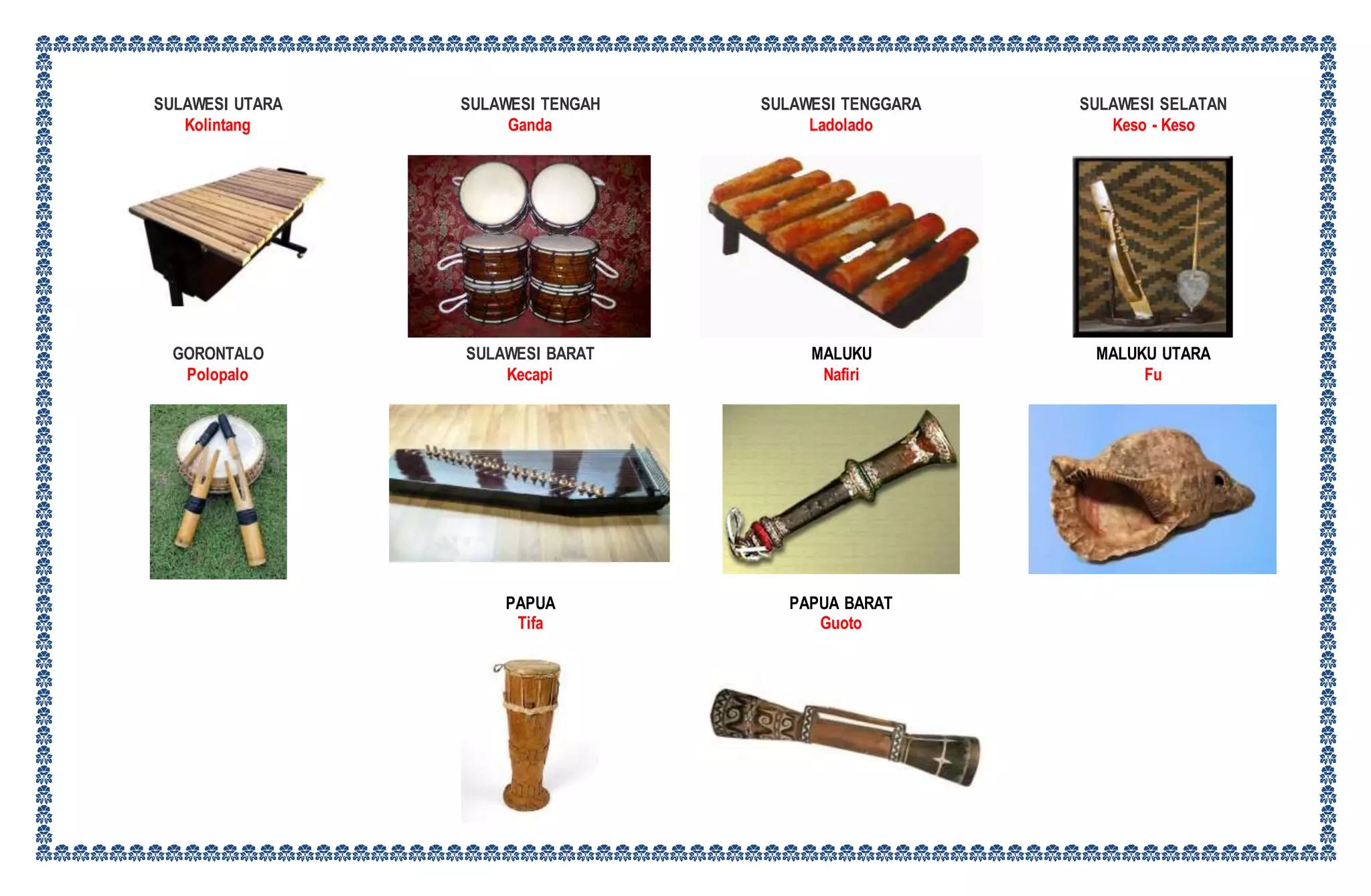 Alat musik tradisional indonesia PPT