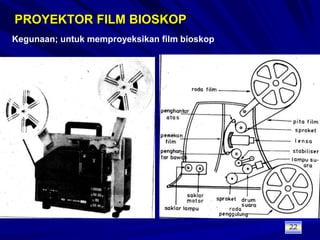 PROYEKTOR FILM BIOSKOPKegunaan; untuk memproyeksikan film bioskop22