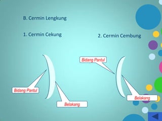 B. Cermin Lengkung
1. Cermin Cekung

2. Cermin Cembung

Bidang Pantul

Bidang Pantul
Belakang
Belakang

 