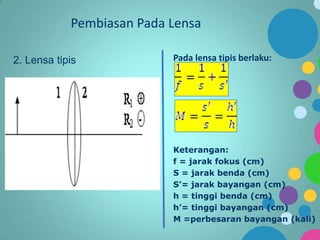 Pembiasan Pada Lensa
2. Lensa tipis

Pada lensa tipis berlaku:

Keterangan:
f = jarak fokus (cm)
S = jarak benda (cm)
S’= jarak bayangan (cm)
h = tinggi benda (cm)
h’= tinggi bayangan (cm)
M =perbesaran bayangan (kali)

 