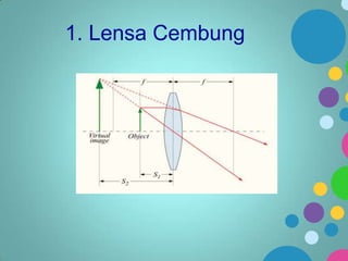 1. Lensa Cembung

 