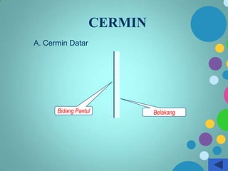 CERMIN
A. Cermin Datar

Bidang Pantul

Belakang

 
