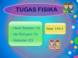 TUGAS FISIKA
- Hesti Radean /14

- Ida Rohyani /15
- Nafentari /23

Kelas 3 KA A

 