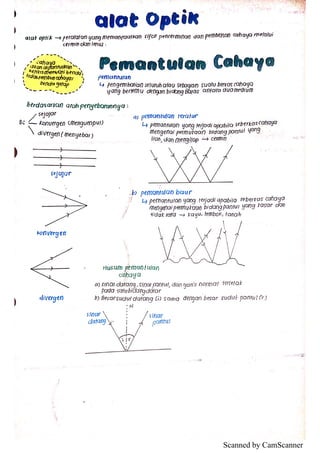 Alat optik [edited] | PDF