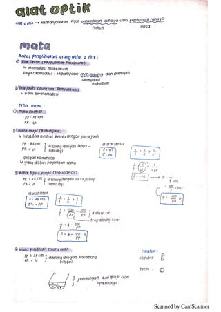Alat optik [edited] | PDF