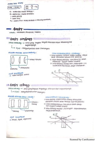 Alat optik [edited] | PDF