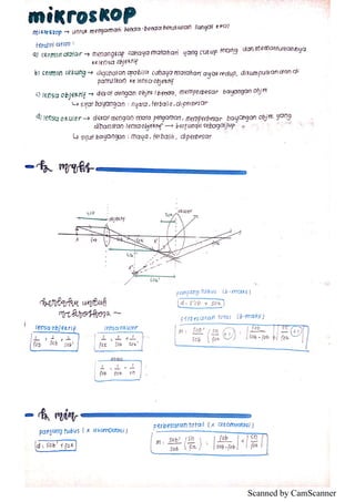 Alat optik [edited] | PDF