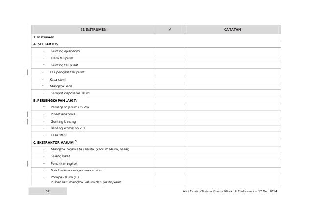 Alat Pantau Sistem Kinerja Klinik di Puskesmas