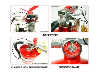 PRESSURE GAUGE
SAFETY PIN
FLAXIBLE HIGH PRESSURE HOSE
 