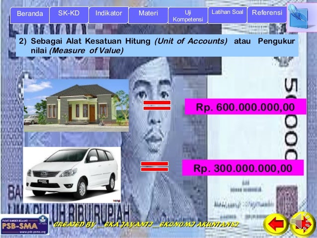 Indikator uang tunai raja