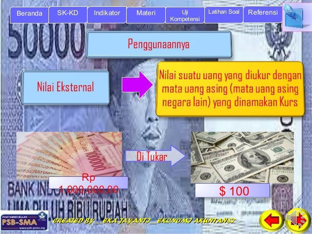 Indikator uang tunai raja
