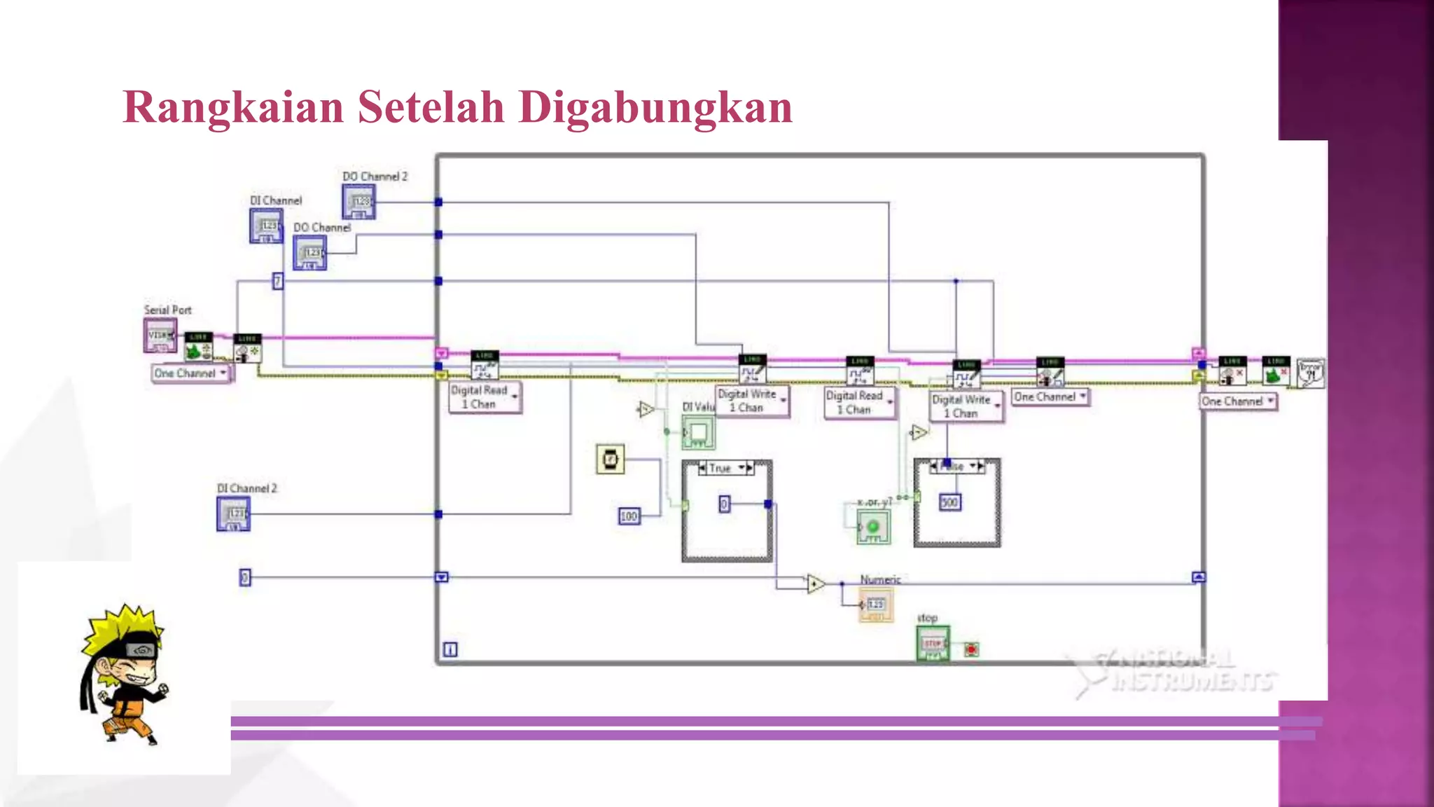 Rangkaian Setelah Digabungkan
 