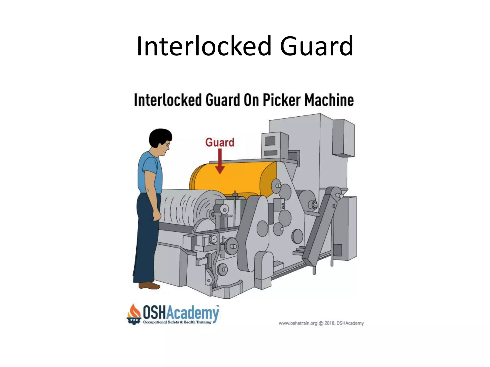 Interlocked Guard
 