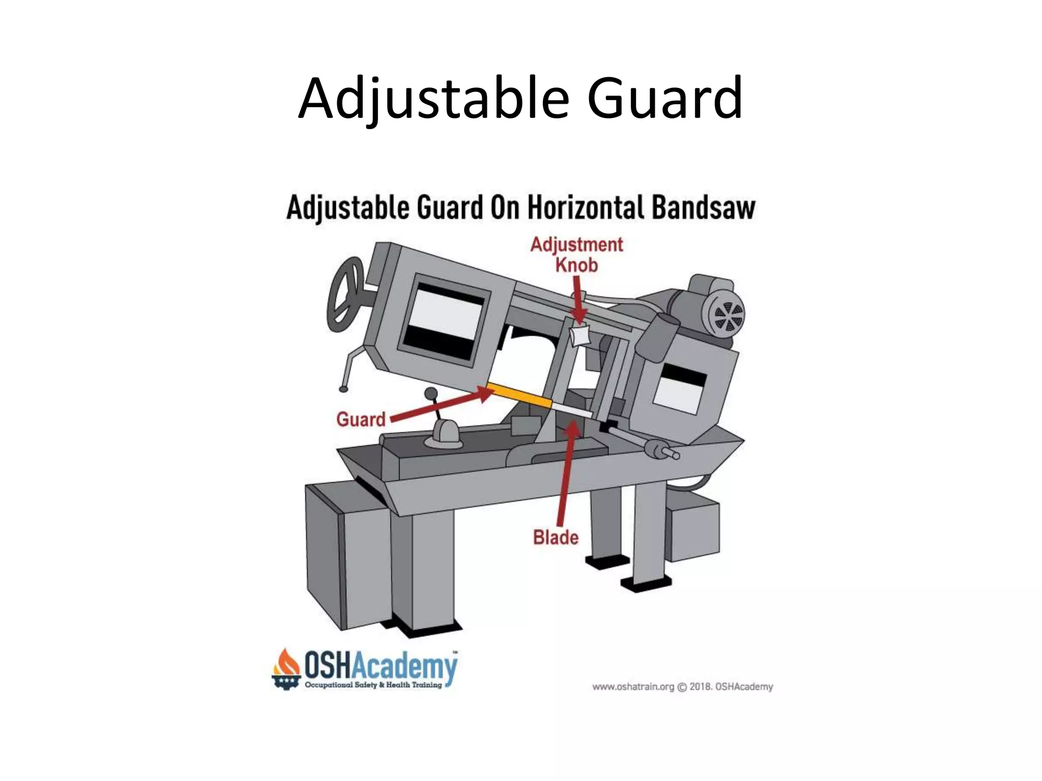 Adjustable Guard
 