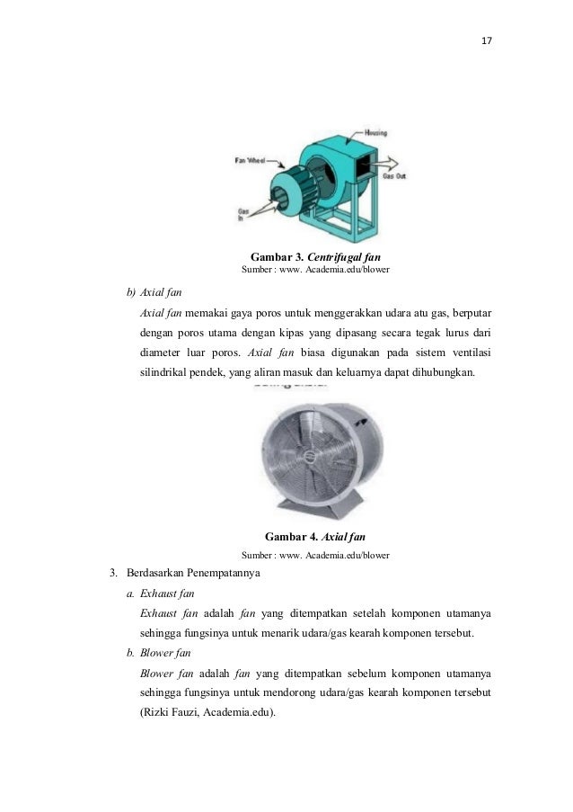 Alat Pengering 2